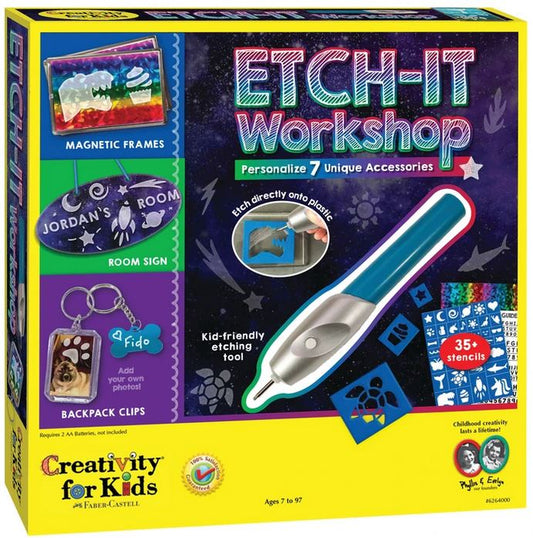 * Etch IT Workshop